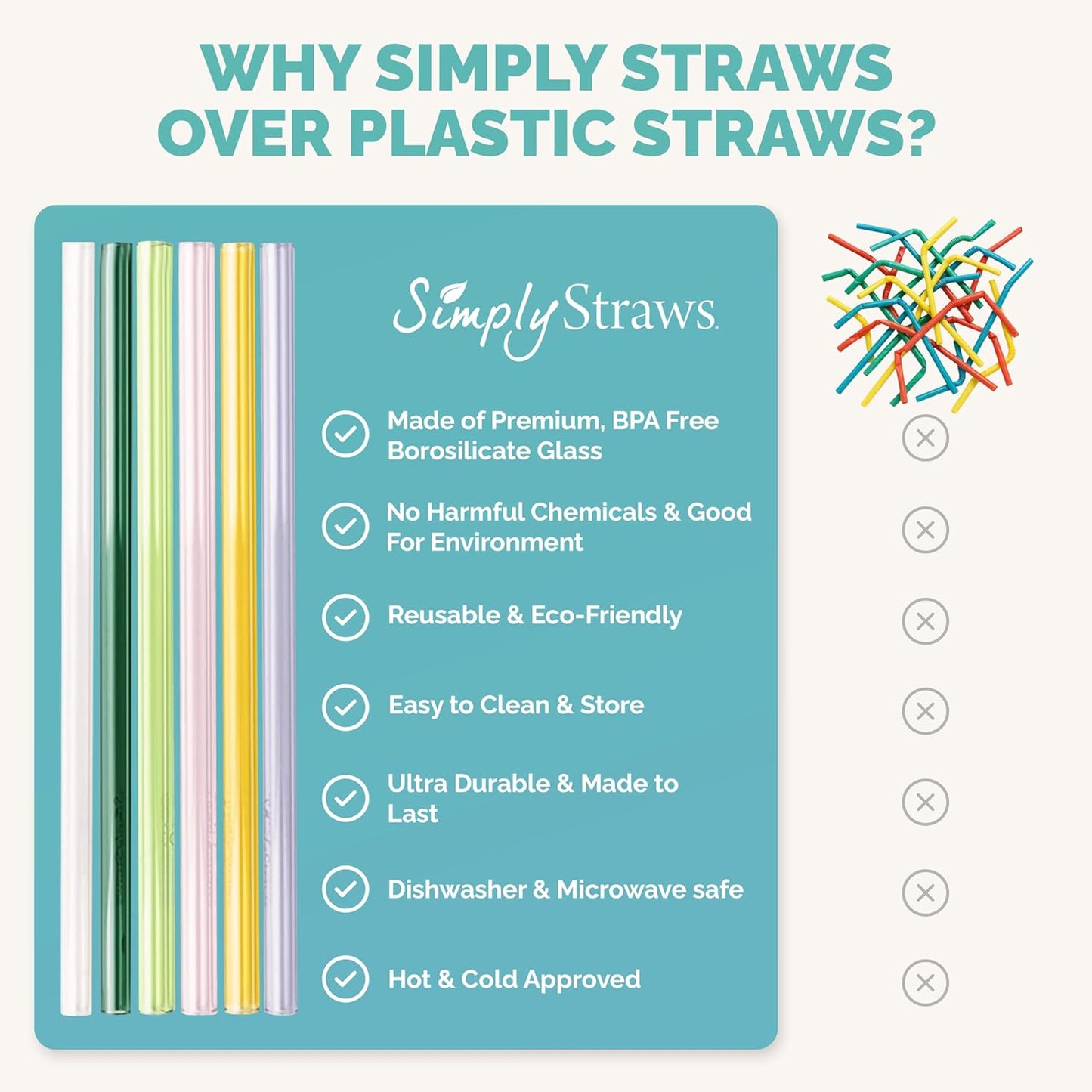 Simply Straws Wide Glass Straws (6-Pack) - 10in x 12mm Reusable Glass Smoothie Straws for Milkshakes, Juices & Slushies, with Cleaning Brush - Dishwasher Safe, Hot & Cold Use, BPA-Free (Meadow)