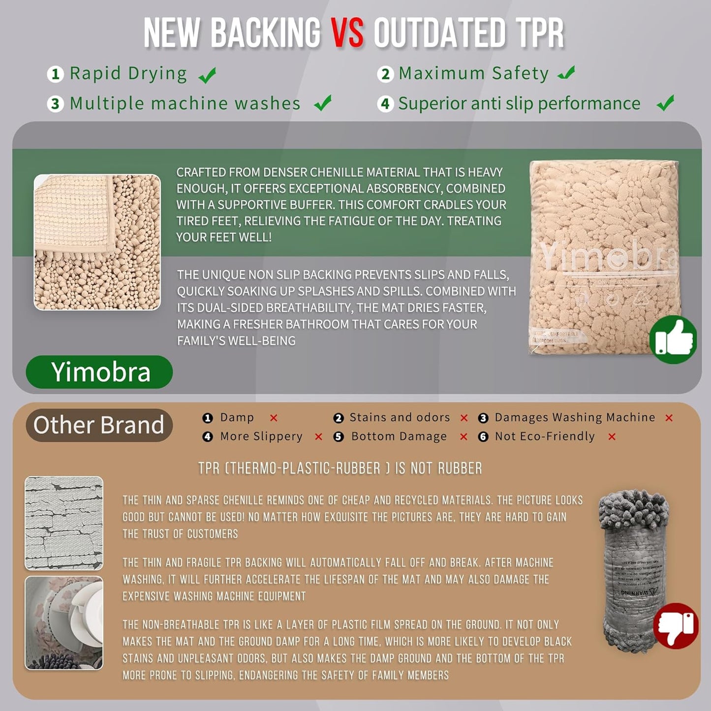 Yimobra Bathroom Runner Rug 70x24 Inch - Extra Long Non Slip Chenille Bath Mat, Soft & Absorbent, Machine Washable Shaggy Hallway Carpet for Vanity Tub Shower, Light Brown Home Decor Accessories