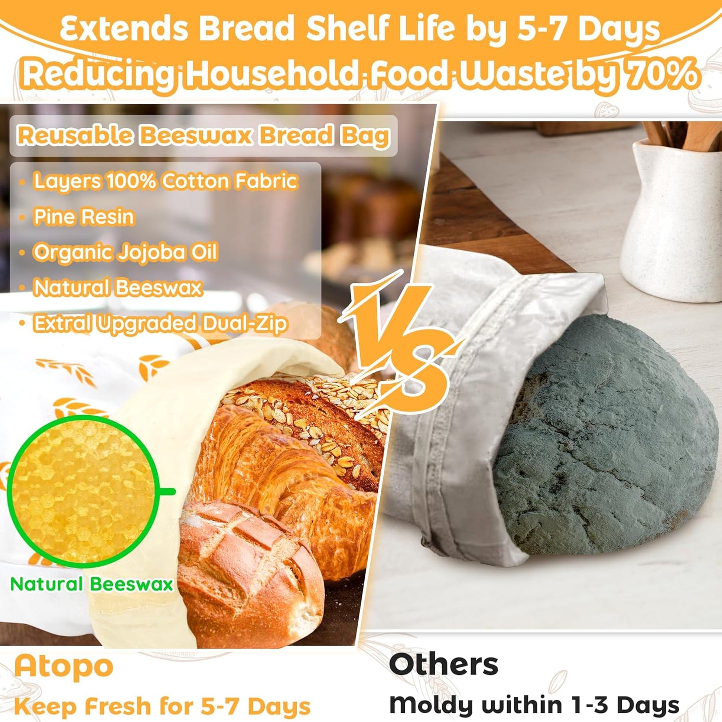 2-PACK Reusable Beeswax Bread Bag for Homemade Bread & Sourdough Loaf, Fridge-Safe Dual-Zip Storage Container with Natural Cotton & Beeswax Lining Lock Freshness, Dates Lable Cards Included