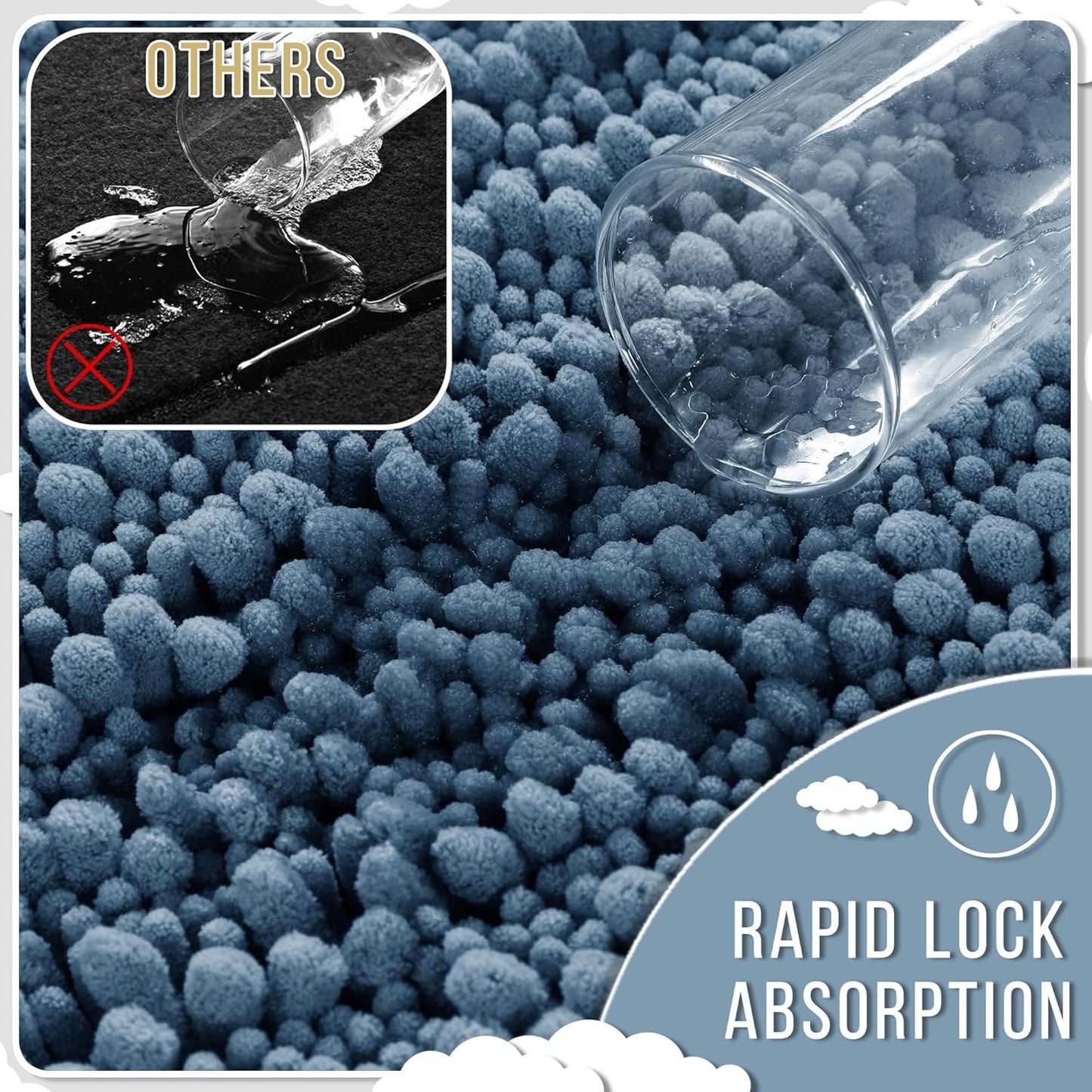 Yimobra Bathroom Runner Rug 70x24 Inch - Extra Long Non Slip Chenille Bath Mat, Soft & Absorbent, Machine Washable Shaggy Hallway Carpet for Vanity Tub Shower, Denim Blue Home Decor Accessories