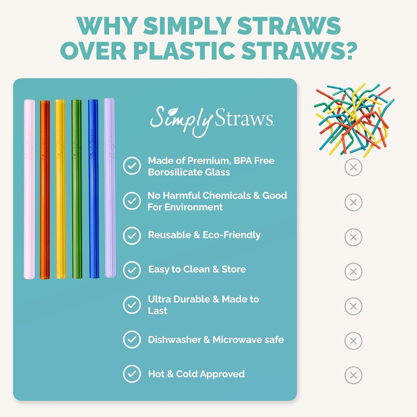 Simply Straws 6 Inch Glass Straws Straight (6-Pack) – Reusable Glass Straws for Low Balls & Stemless Glasses, with Cleaning Brush – Dishwasher Safe, Hot & Cold Use, BPA-Free (Iridium)