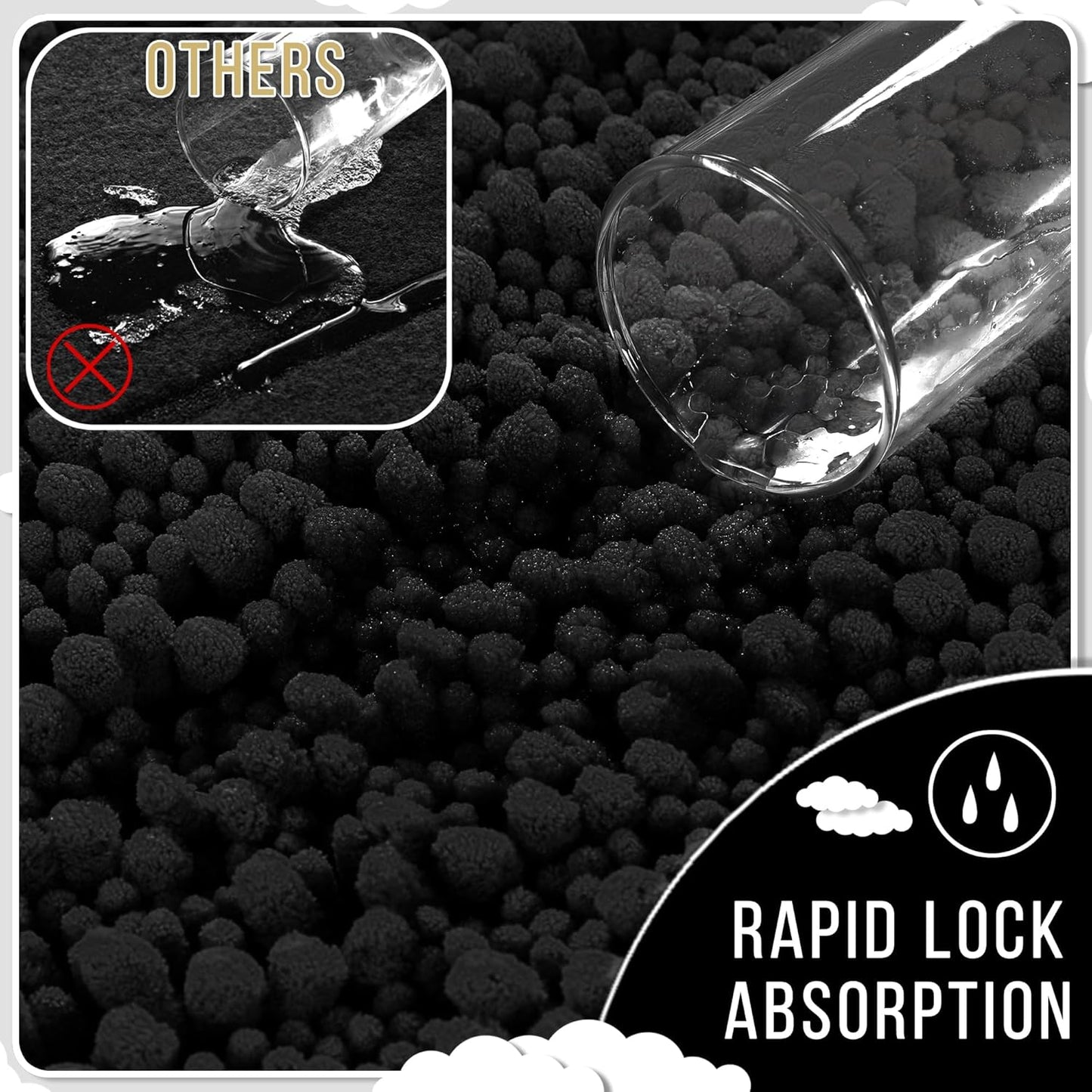 Yimobra Bathroom Runner Rug 60x24 Inch - Extra Long Non Slip Chenille Bath Mat, Soft & Absorbent, Machine Washable Shaggy Hallway Carpet for Vanity Tub Shower, Black Home Decor Accessories