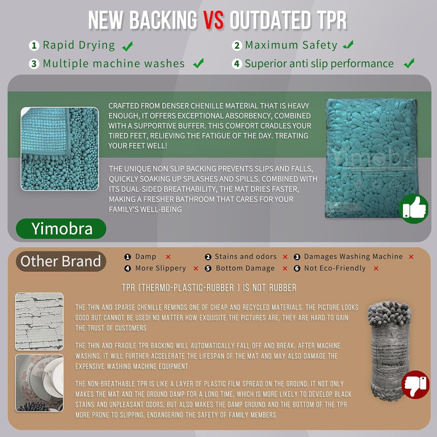 Yimobra Bathroom Rugs Non Slip Washable 32x20 Inch - Ultra Soft Absorbent Chenille Bath Mat, Quick Dry Shaggy Floor Carpet for Tub Shower, Teal Blue Home Decor Accessories