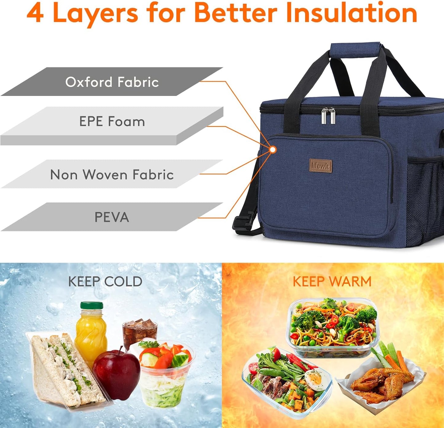 Lifewit Large Lunch Bag Insulated Lunch Box Soft Cooler Cooling Tote for Adult Men Women, Dark Blue 40-Can (24L)