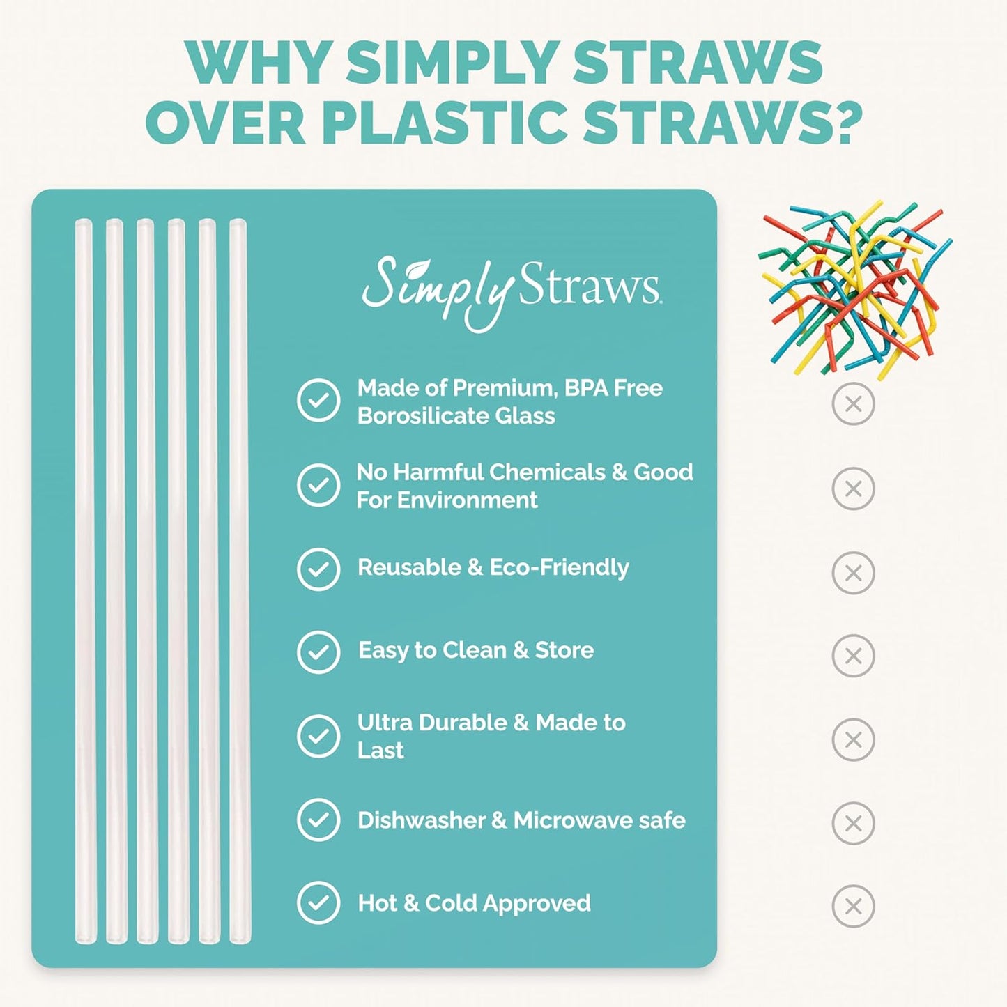Simply Straws 10 Inch Glass Straws Straight (6-Pack) – Reusable Glass Straws for 24 Oz Mason Jars & Tumblers, with Cleaning Brush – Durable, Dishwasher Safe, Hot & Cold Use, BPA-Free (Air)
