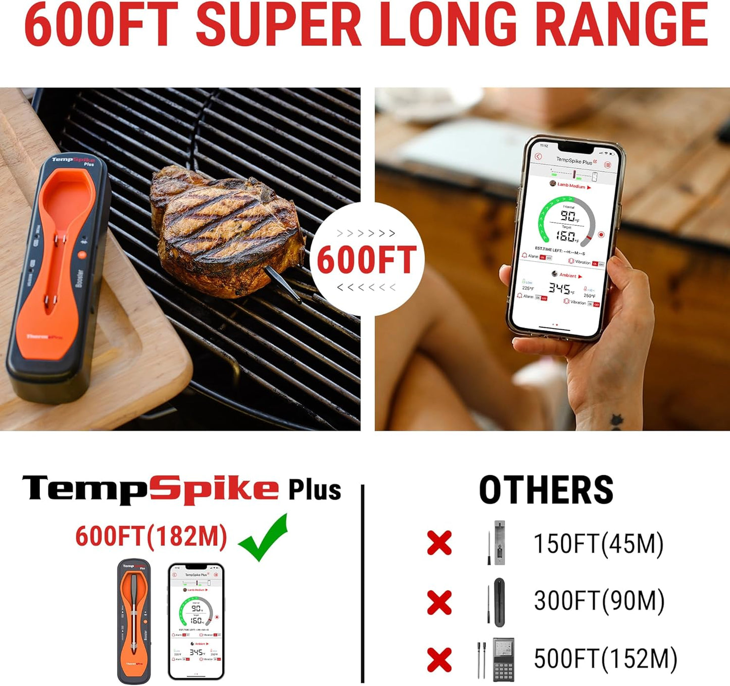 ThermoPro TempSpike Plus 600FT Wireless Meat Thermometer with Upgraded Ultra-Thin Probe, Bluetooth Meat Thermometer Wireless for Outside Grill, Smoker Thermometer for BBQ Oven Rotisserie Sous Vide