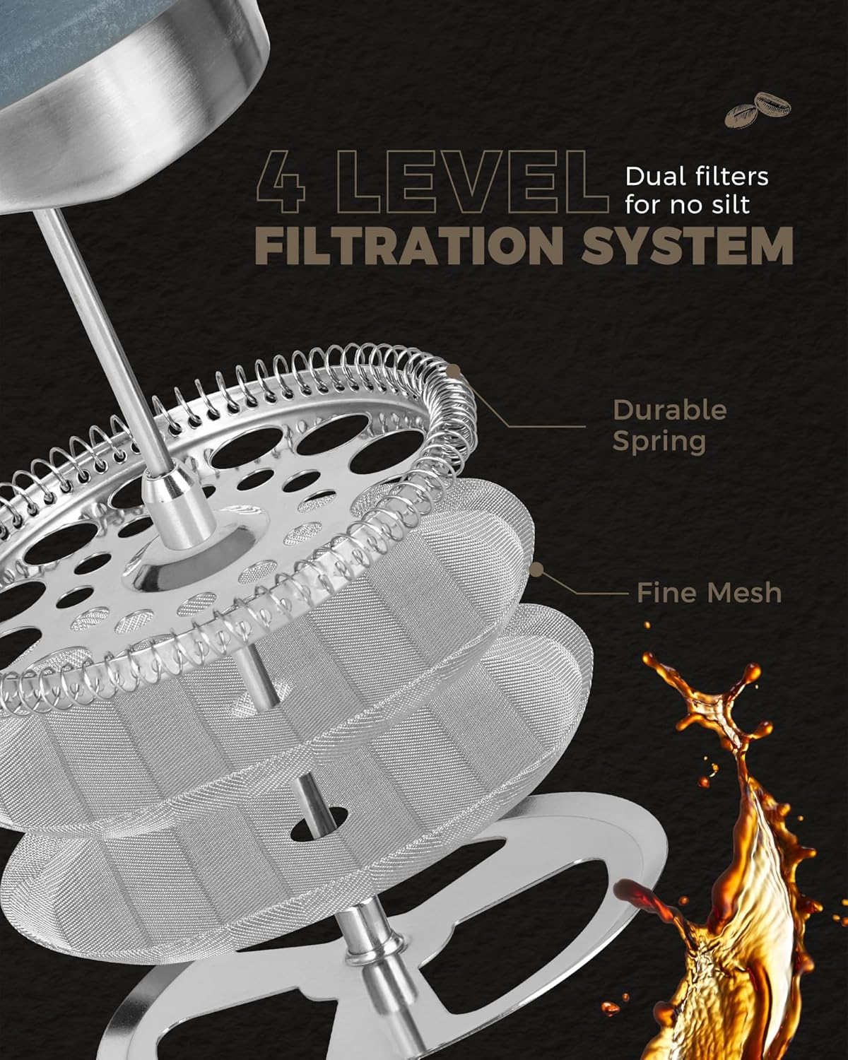 POLIVIAR French Press Coffee Maker, 34 Ounce Coffee Press with Real Wood Handle, Double Wall Insulation & Dual-Filter Screen, Food Grade Stainless Steel for Good Coffee and Tea JX2023-FPLU