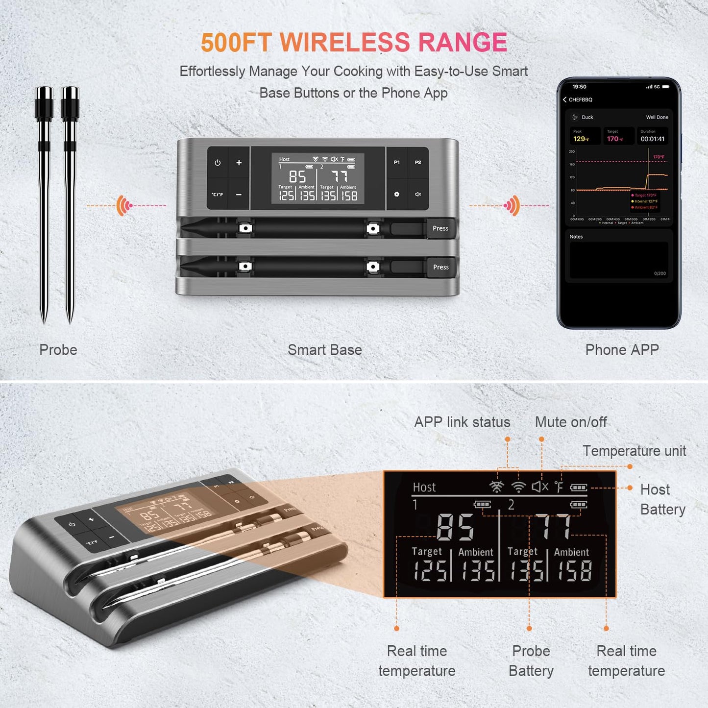 Wireless Smart Meat Thermometer with Dual-Sensor Probe, 500FT Remote Monitoring, Dedicated App, Real-Time Ambient and Food Temperature Tracking for Precise Cooking Control