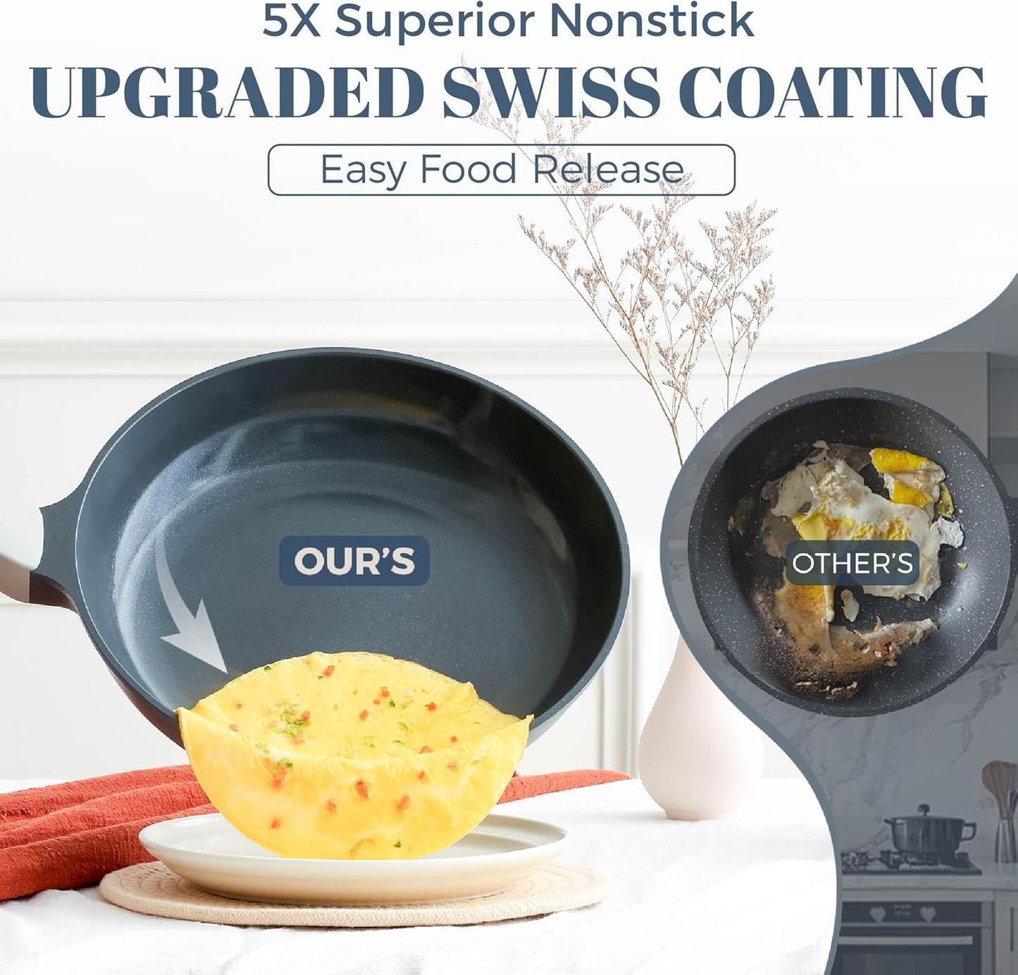 Ceramic Nonstick Deep Saute Pan with Lid, 10/12 Inch Non Toxic Pans with Double Pour Spout, Helper Handle and Lid, Metal Utennsil Safe, Dishwasher Safe, (12 Inch, Gray)