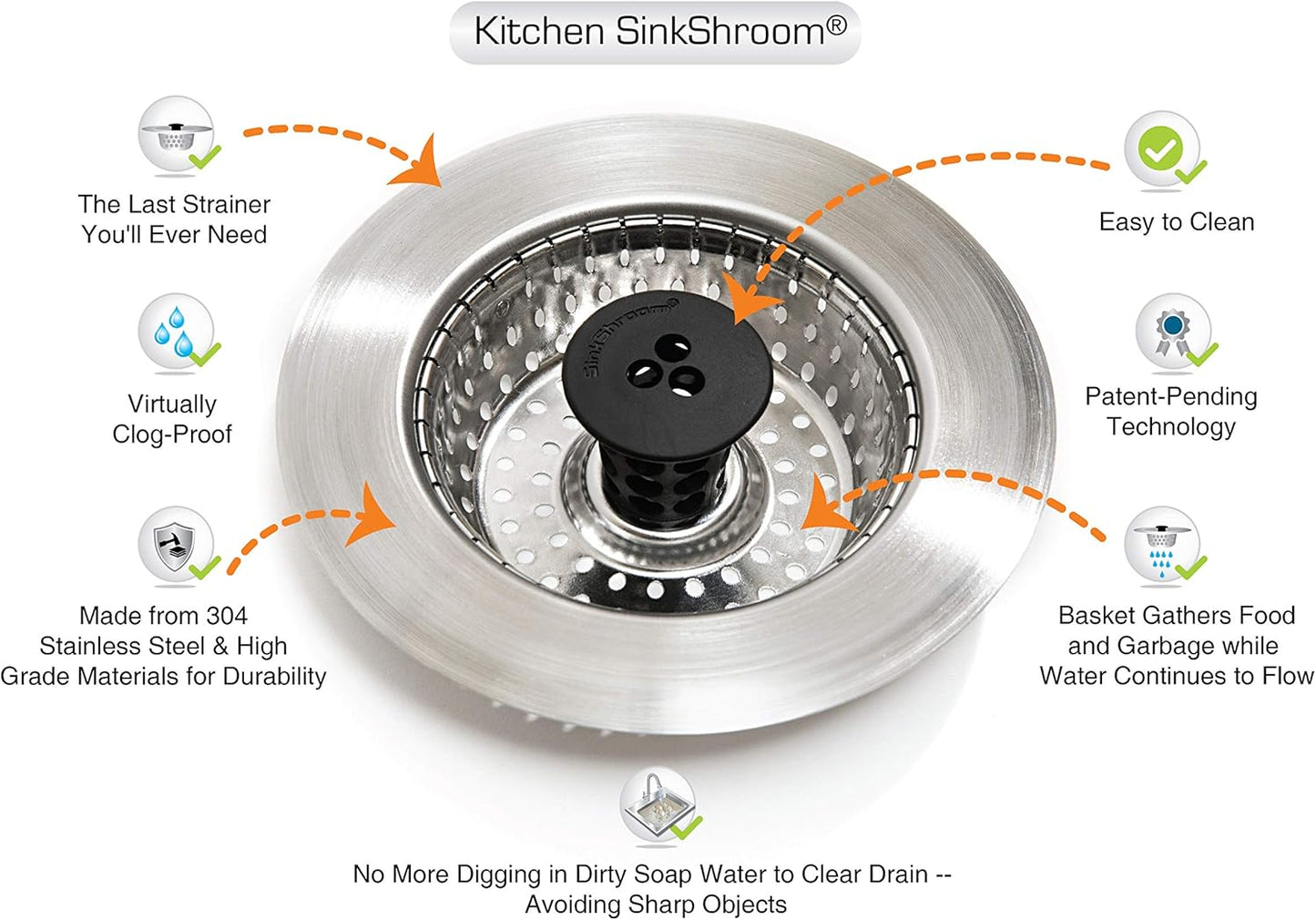 SinkShroom Revolutionary Clog-Free Sink Strainer Basket with Stopper, Stainless Steel