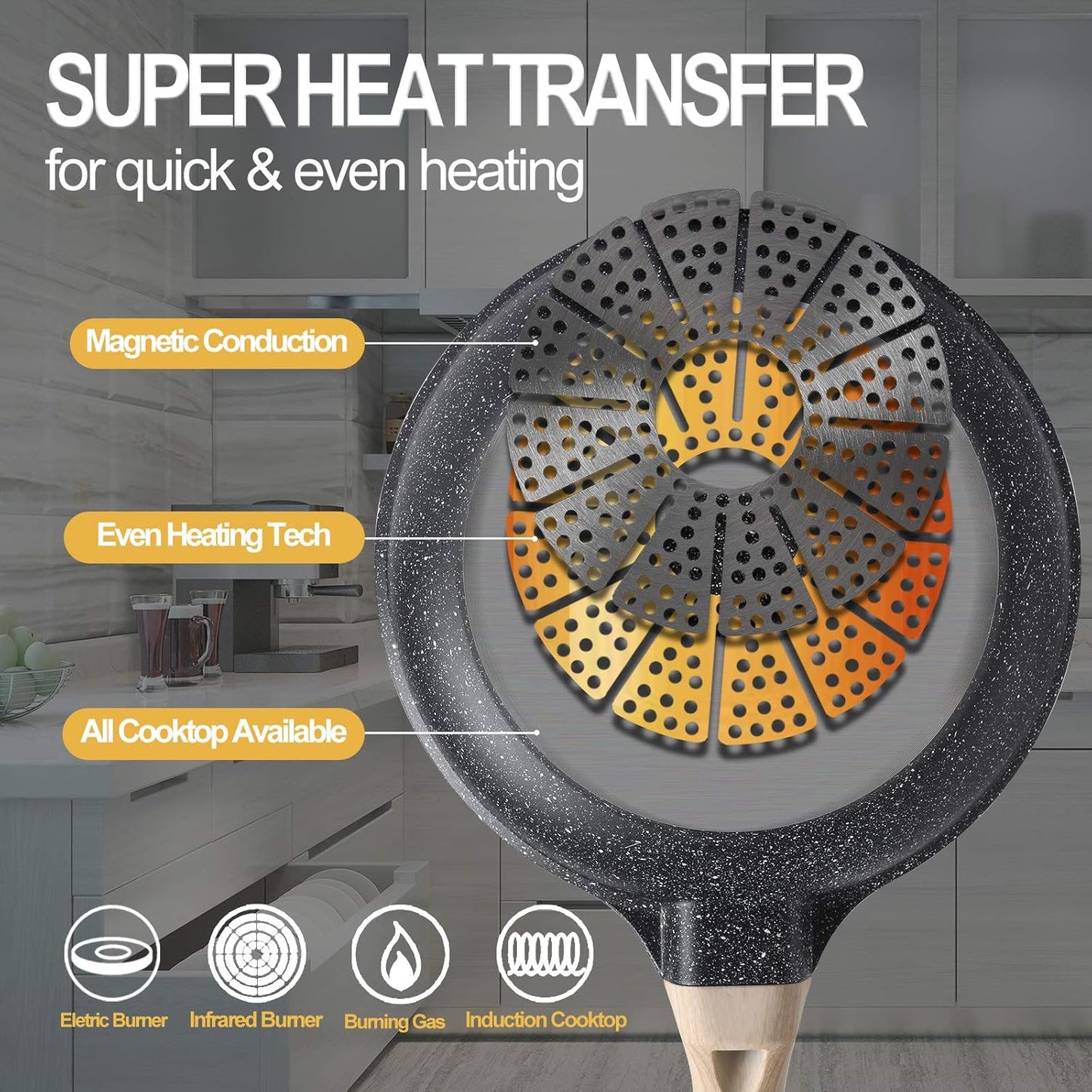 9.5 inch Nonstick Frying Skillet, Granite Coating Omelette Pan, 100% PFOA Free, Healthy Nonstick Stone Frying Chef's Skillet