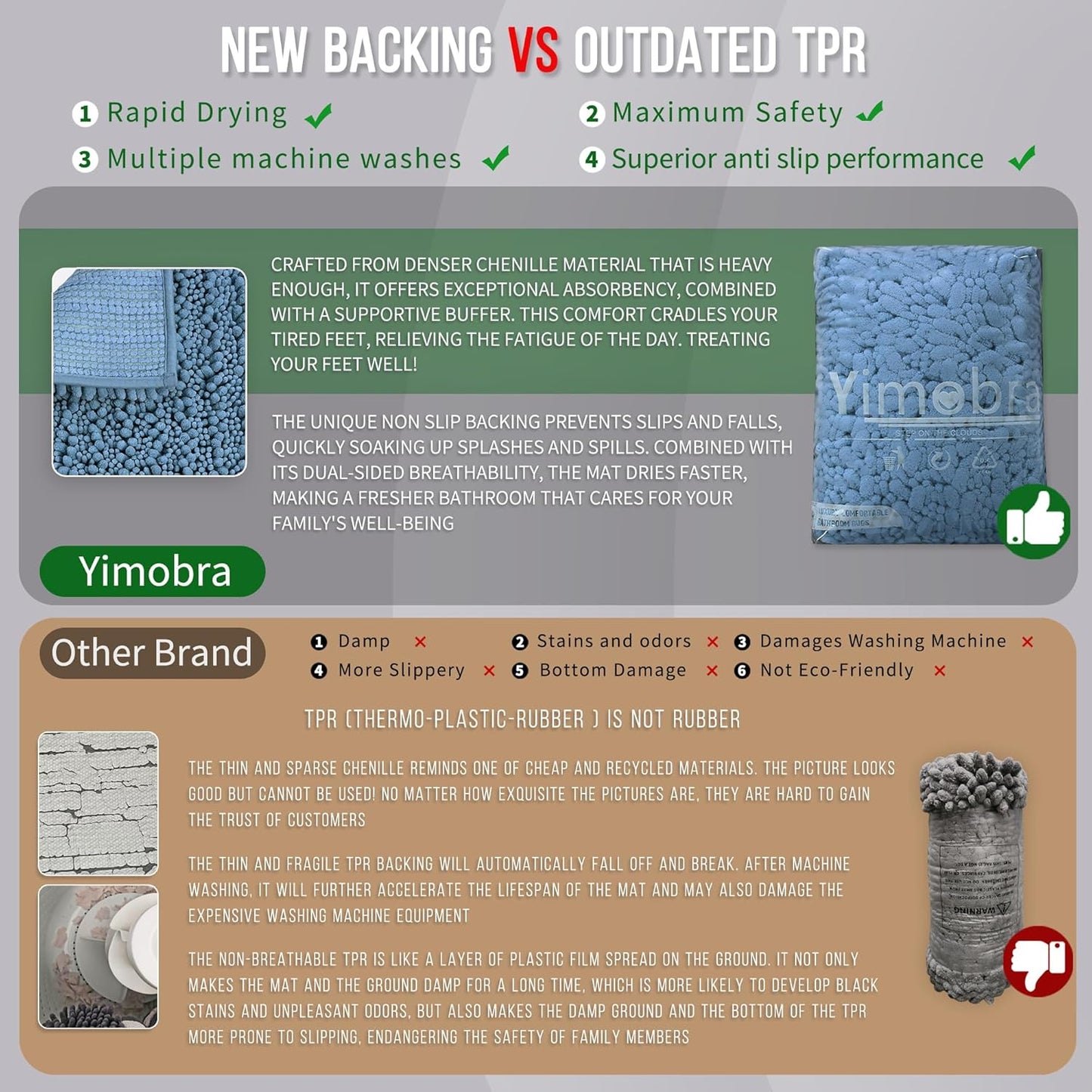 Yimobra Bathroom Runner Rug 60x24 Inch - Extra Long Non Slip Chenille Bath Mat, Soft & Absorbent, Machine Washable Shaggy Hallway Carpet for Vanity Tub Shower, Denim Blue Home Decor Accessories