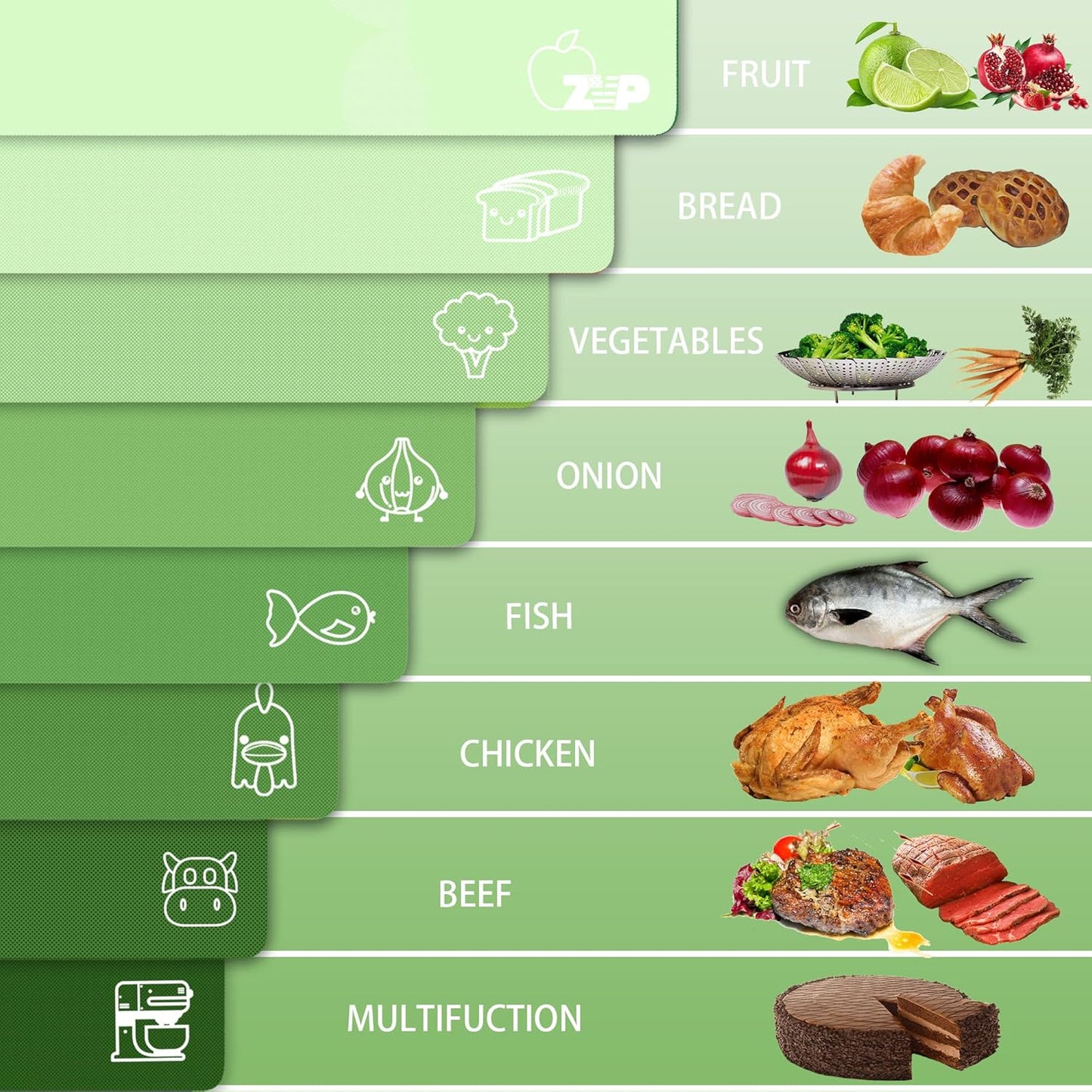 ZVP Plastic Cutting Board for Kitchen Set of 5, Flexible Cutting Mats with Food Icon, Gradient Color Chopping Boards, BPA Free, Non Slip, Dishwasher Safe, 15×12 IN,Green Multi-Color