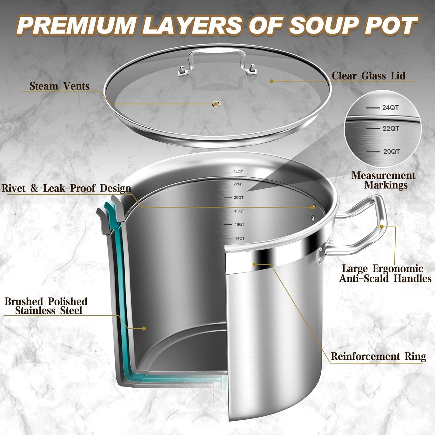 24QT Large Capacity Soup Pot – Premium Stainless Steel, Compatible with All Stoves