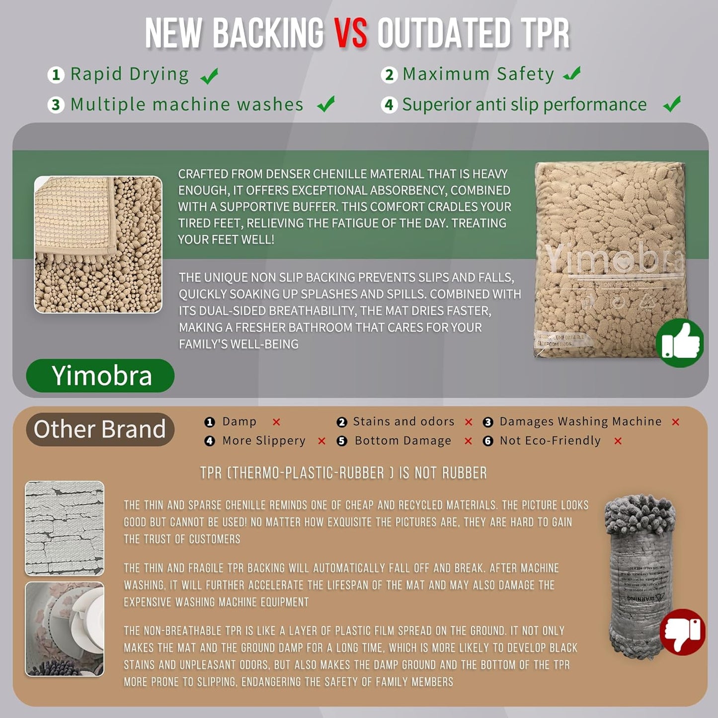 Yimobra Bathroom Runner Rug 70x24 Inch - Extra Long Non Slip Chenille Bath Mat, Soft & Absorbent, Machine Washable Shaggy Hallway Carpet for Vanity Tub Shower, Pale Khaki Home Decor Accessories