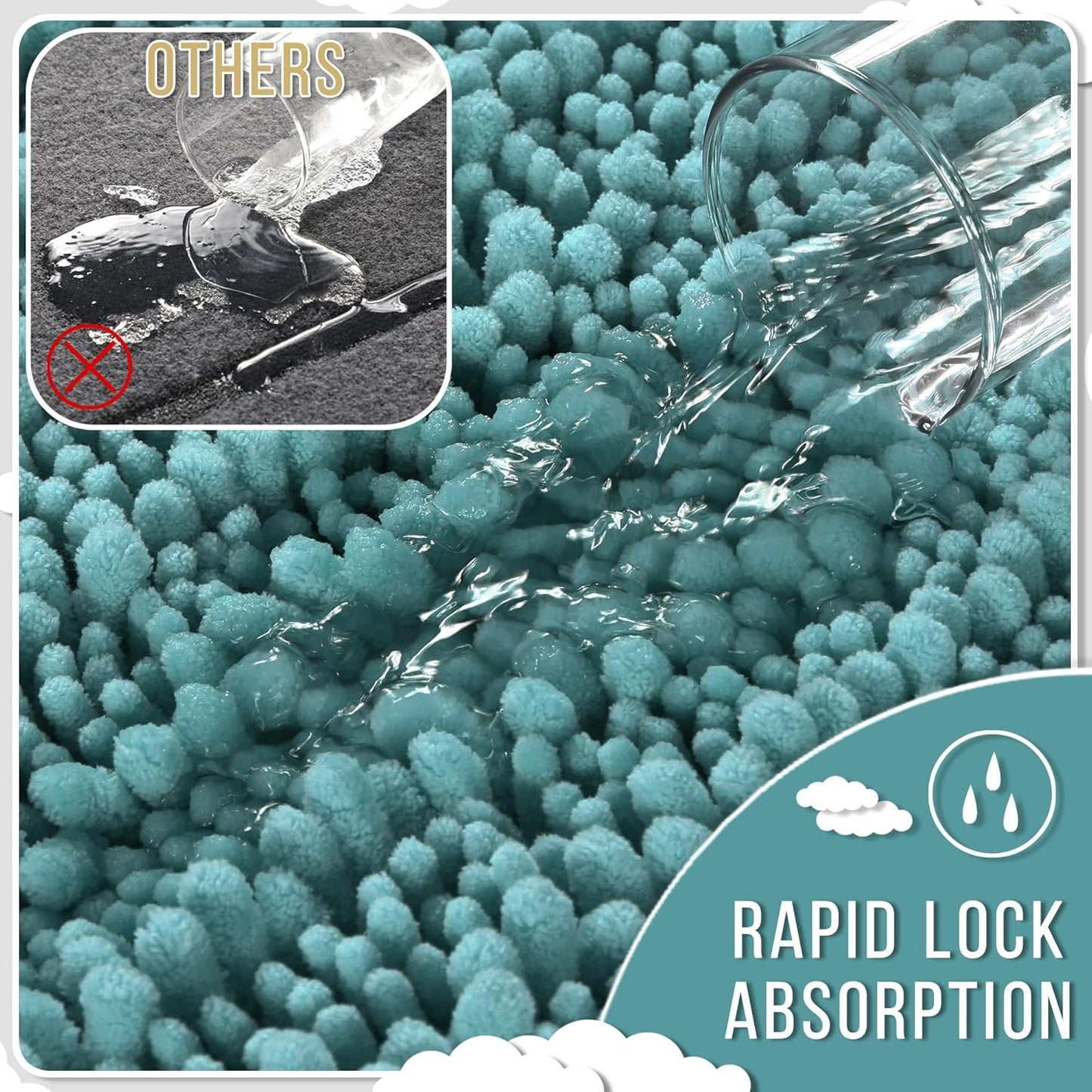 Yimobra Bathroom Rugs Non Slip Washable 24x17 Inch - Ultra Soft Absorbent Chenille Bath Mat, Quick Dry Shaggy Floor Carpet for Tub Shower, Teal Blue Home Decor Accessories