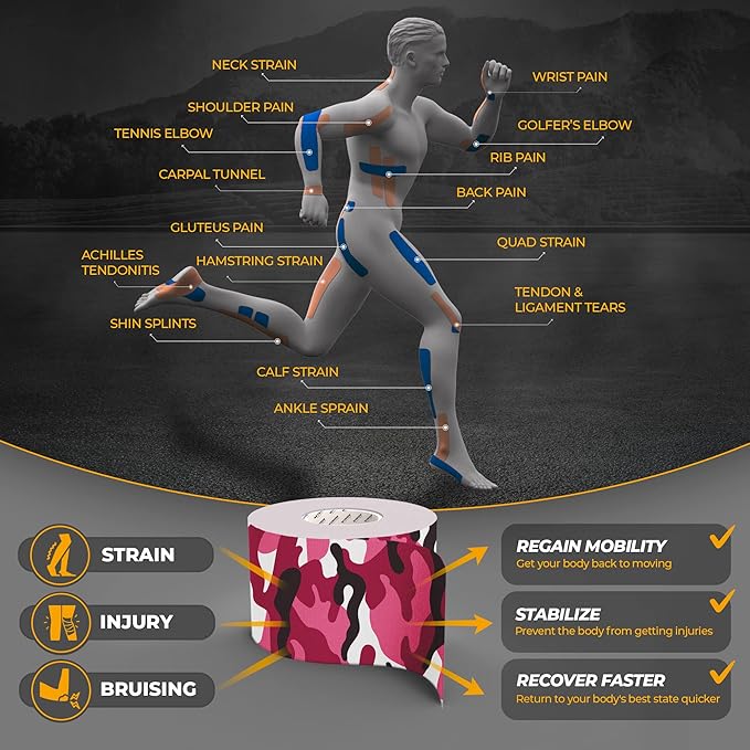 Kinesiology Tape-Incredible Support for Athletic Sports and Recovery + Free Taping Guide-Uncut 2 inch 50 feet Roll (Wild Pink Camo + Free Taping Guide, Pack of 1)