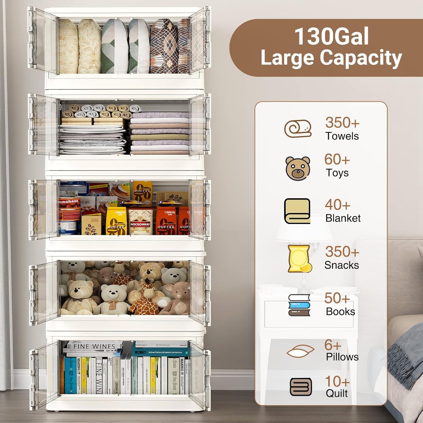 115Qt Stackable Storage Bins with Individual Lids & Wheels, Large Plastic Collapsible Latching Boxes Closet Organizers and Storage Cabinet Shelves Units for Home Kitchen Dorm, 1-Pack White