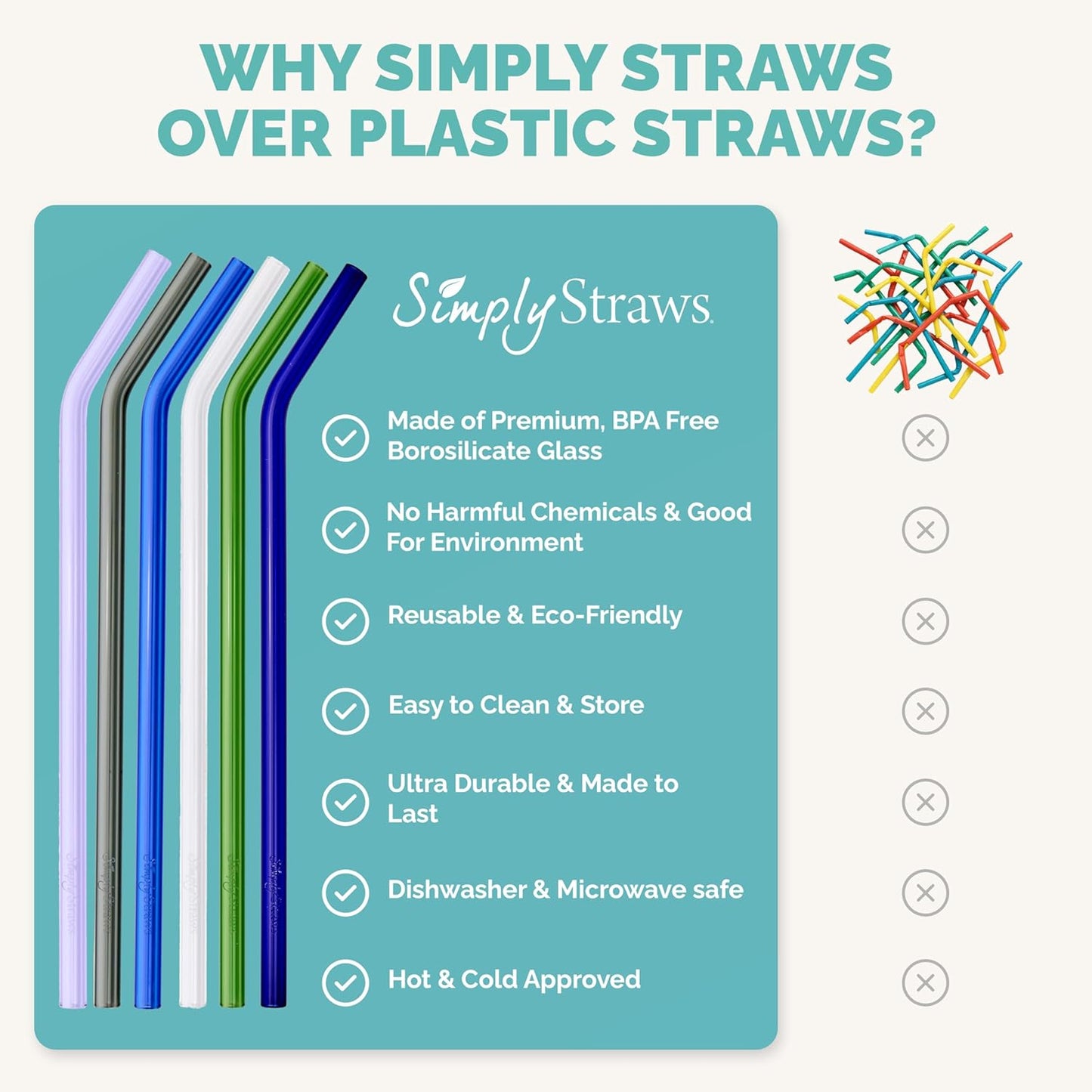 Simply Straws 12 Inch Glass Straws Bent (6-Pack) – Reusable Glass Straws for Stanley 40 Oz Tumbler, with Cleaning Brush – Durable, Dishwasher Safe, Hot & Cold Use, BPA-Free (Seaglass)