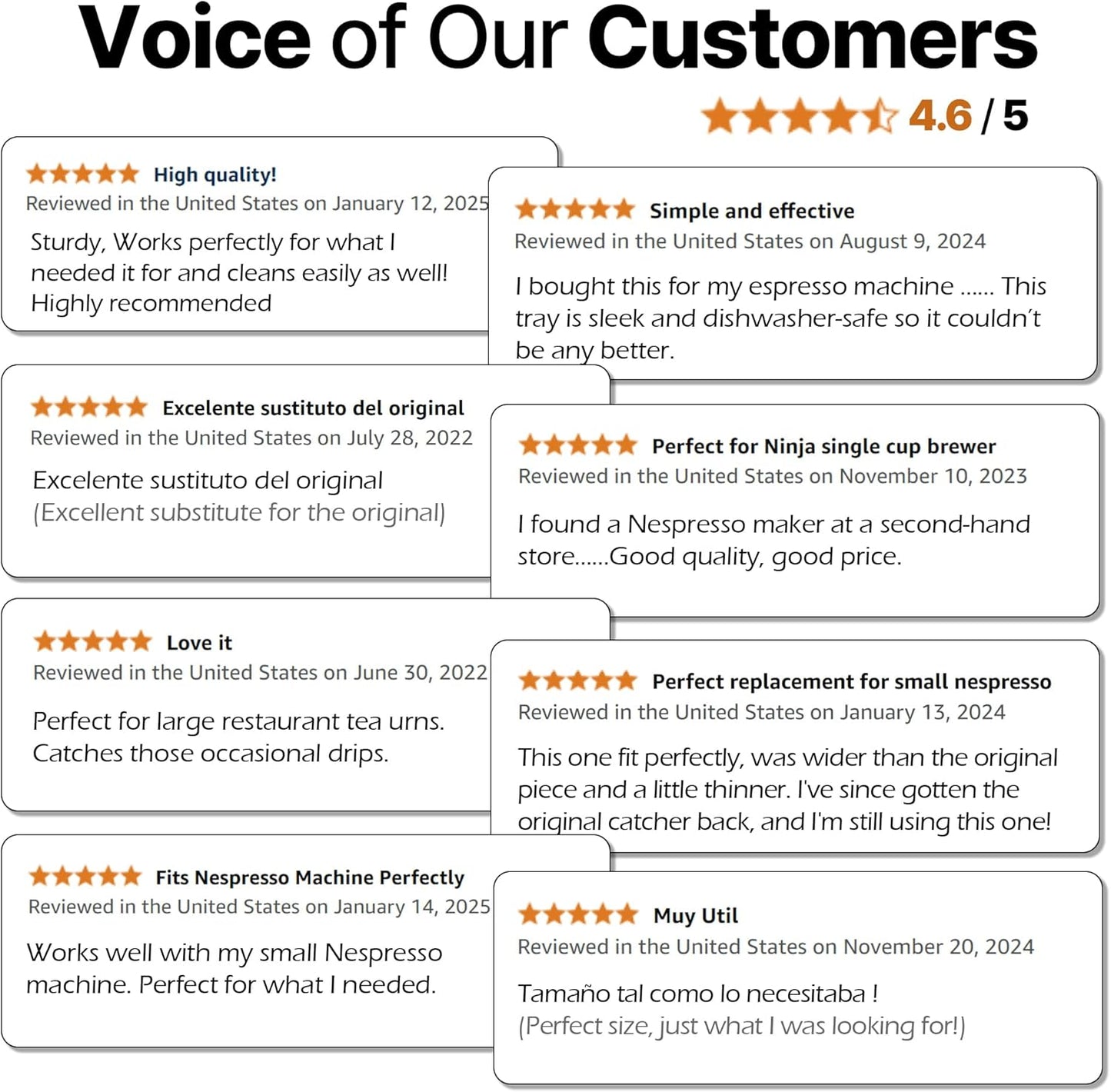 2, Coffee Drip Catcher 4 inches Small Drip Tray for Espresso Machine Carafe Water Urn Durable ABS Plastic, Black