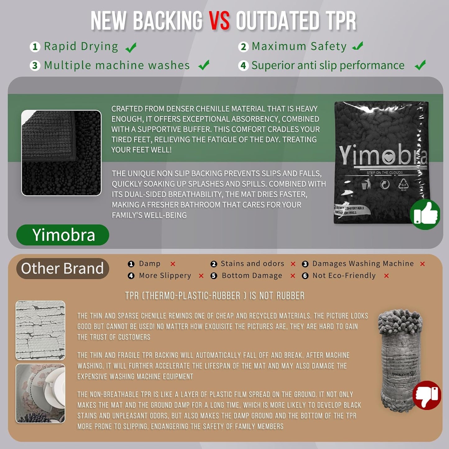 Yimobra Large Bathroom Rugs Non Slip Washable 36x24 Inch - Ultra Soft Absorbent Chenille Bath Mat, Quick Dry Shaggy Floor Carpet for Tub Shower, Black Home Decor Accessories