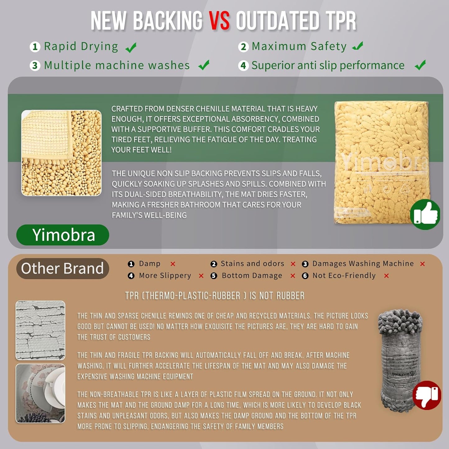 Yimobra Bathroom Runner Rug 55x24 Inch - Extra Long Non Slip Chenille Bath Mat, Soft & Absorbent, Machine Washable Shaggy Hallway Carpet for Vanity Tub Shower, Yellow Home Decor Accessories