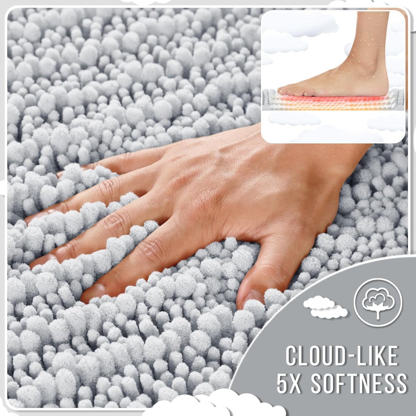 Yimobra Large Bathroom Rugs Non Slip Washable 36x24 Inch - Ultra Soft Absorbent Chenille Bath Mat, Quick Dry Shaggy Floor Carpet for Tub Shower, Silver Home Decor Accessories