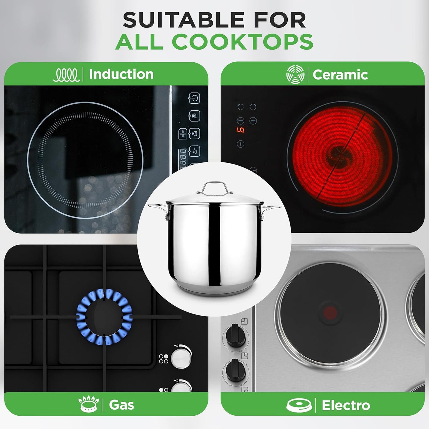 NutriChef 15-Quart Stainless Steel Stock Pot with Tempered Glass Lid - Induction Compatible Large Stockpot, Ideal for Stews & Soups, Dishwasher Safe - NCSP16