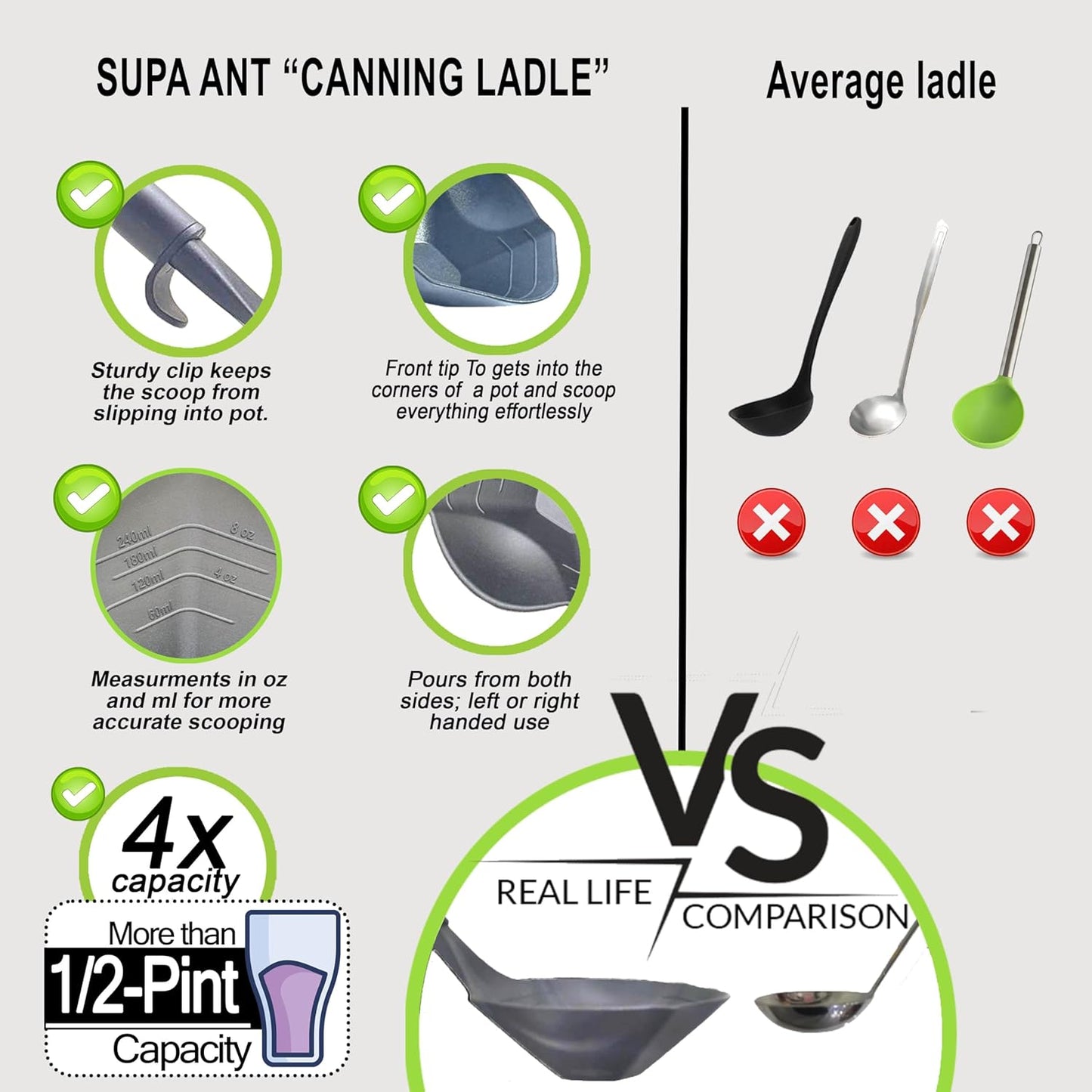 Supa Ant Canning Supplies Starter Kit- Canner Accessories with Canning Rack for Jars, XL Ladle,Wide Mouth Jar Funnel,Jar Lifter and Wrench,Bubble Popper/Measurer,Lid Lifter,Kitchen Tongs (Light Green)