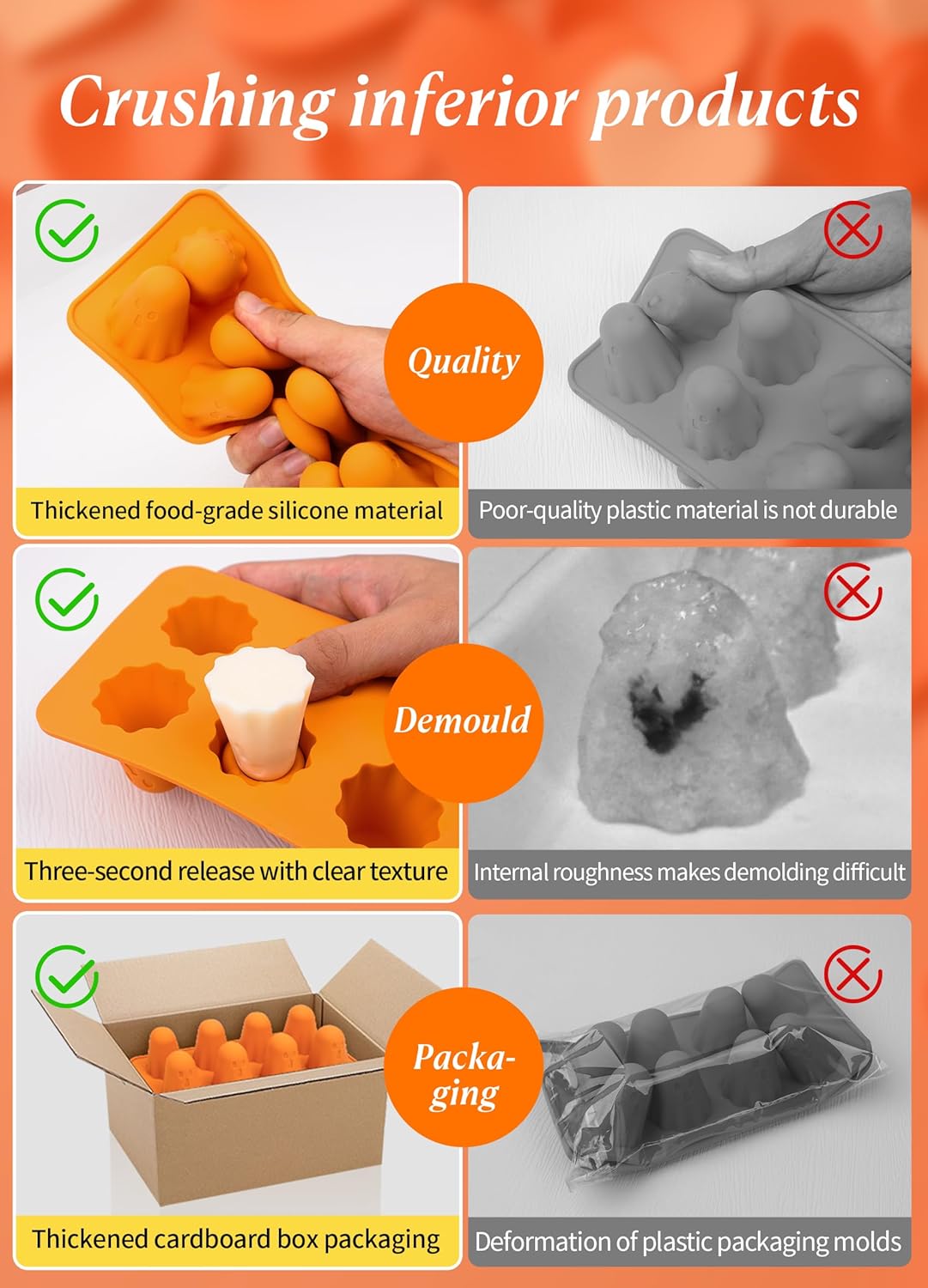 3pcs Halloween Ghost Jello Gummy Baking Silicone Mold with 20 Piping Bags,Halloween Ghost Ice Cake Pop Molds Silicone Non-Stick 3d Jello Shots for Chocolate Gummy Candy Pudding Resin Soap