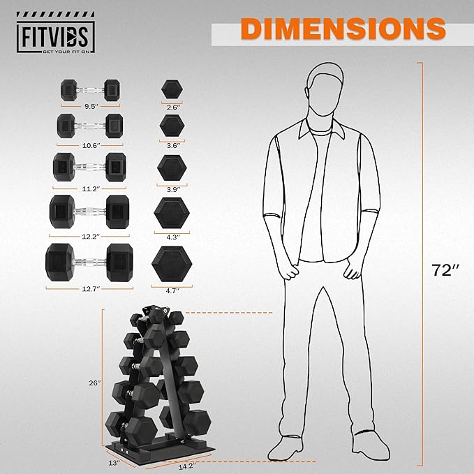 Rubber Coated Hex Dumbbell Weight Set and Storage Rack, 100LB Set or 150LB Set, 5-20 lbs Pairs or 5-25 lbs Pairs
