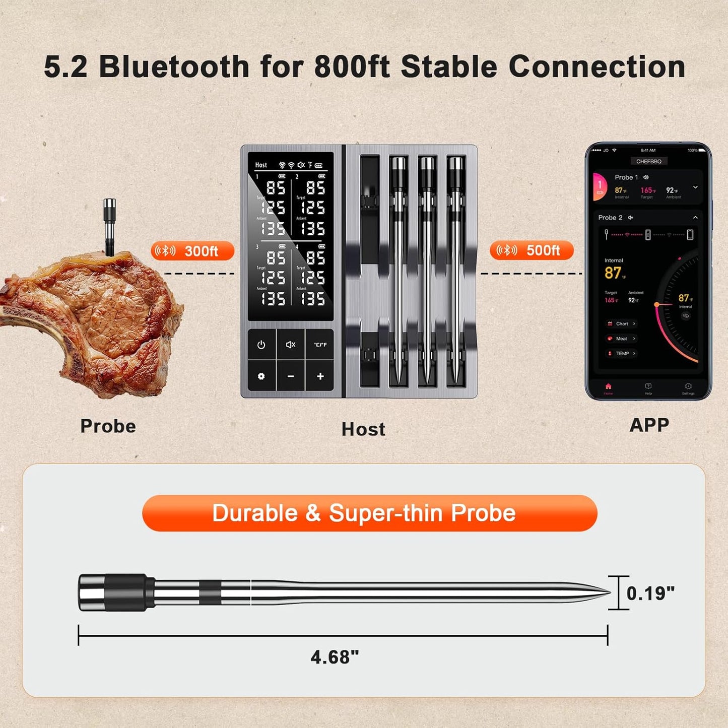 Wireless Meat Thermometer with Smart Timer & APP Alerts, 800ft Bluetooth Grill Food Thermometer, 4 X 0.19In Ultra Thin Probes, ±0.5℉ Accuracy, Big Digital Backlit Screen, for BBQ, Oven, Smoker