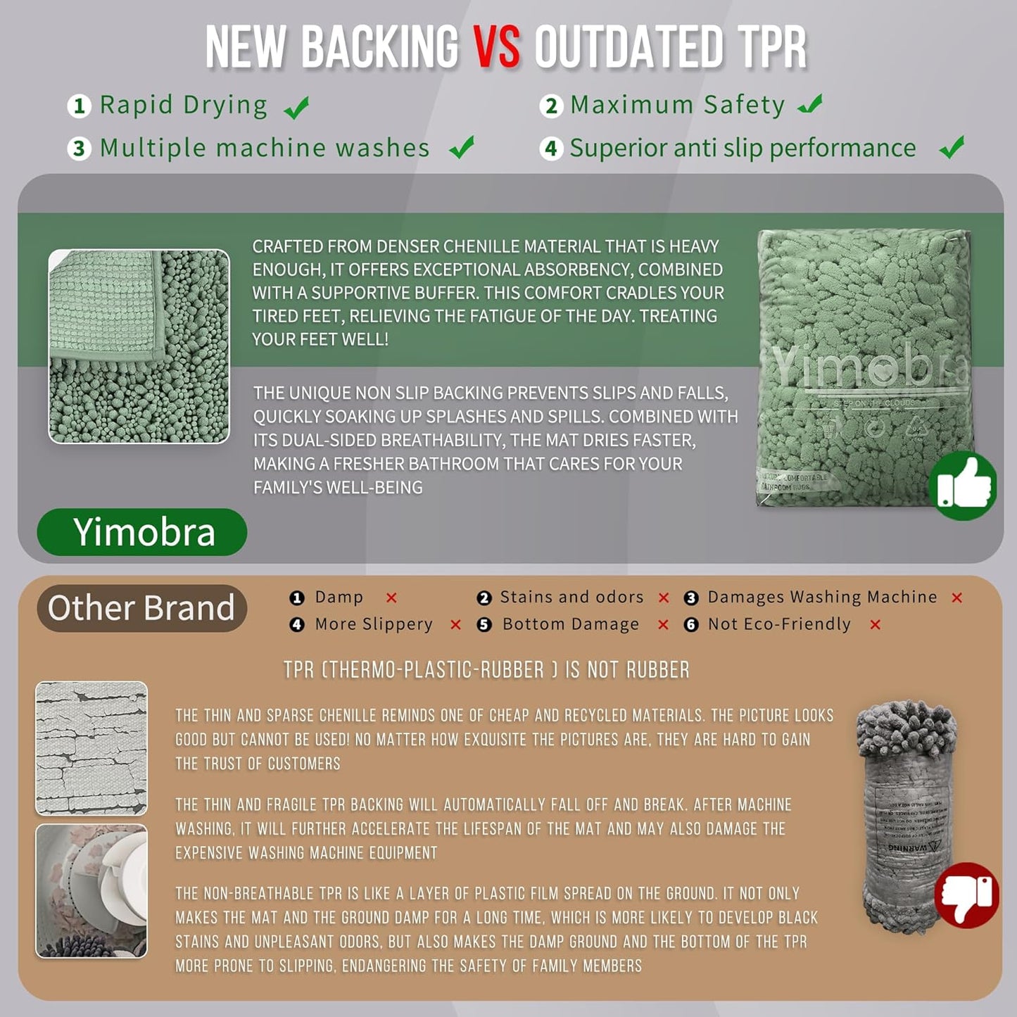 Yimobra Bathroom Runner Rug 55x24 Inch - Extra Long Non Slip Chenille Bath Mat, Soft & Absorbent, Machine Washable Shaggy Hallway Carpet for Vanity Tub Shower, Green Home Decor Accessories