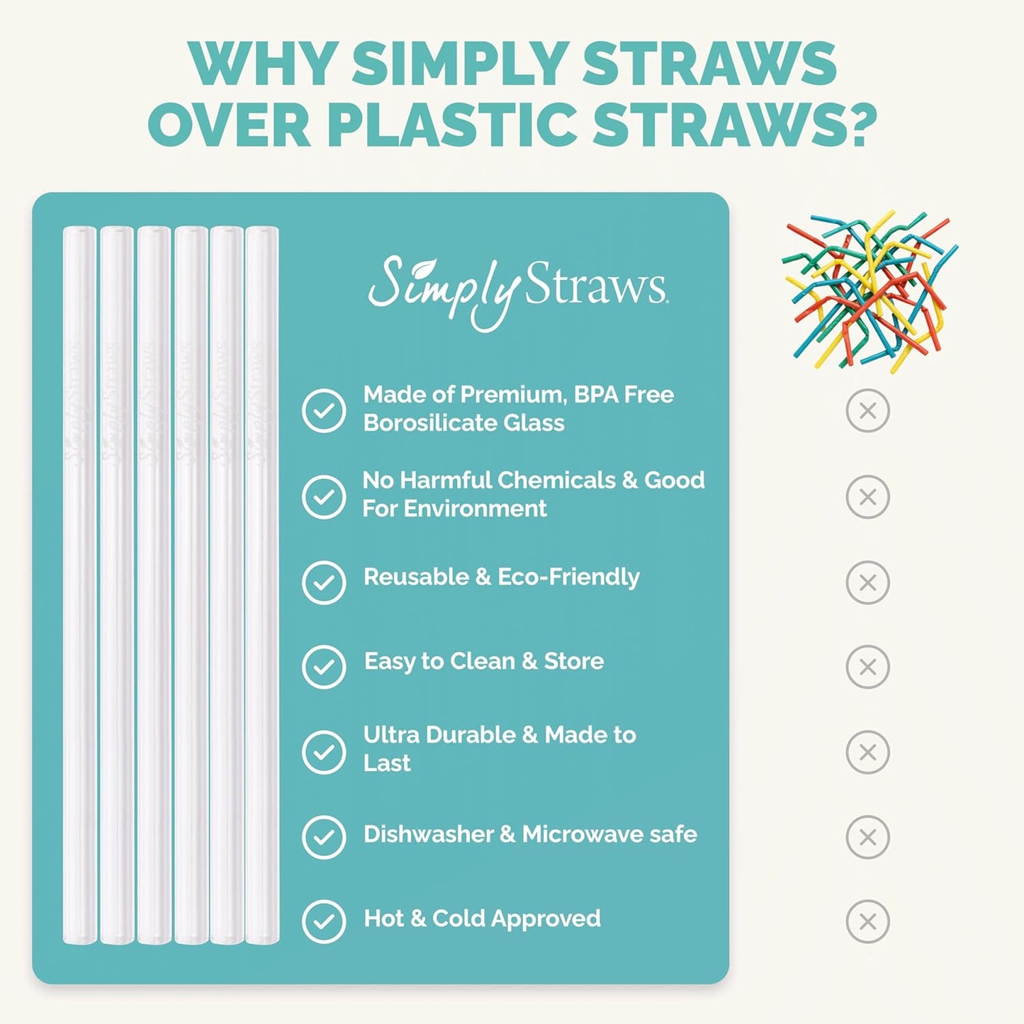 Simply Straws 6 Inch Skinny Glass Straws (6-Pack) - Reusable Cocktail Straws for Mixed Drinks, Low Balls, Coffee & Tea, with Cleaning Brush – Dishwasher Safe, Hot & Cold Use, BPA-Free (Air)