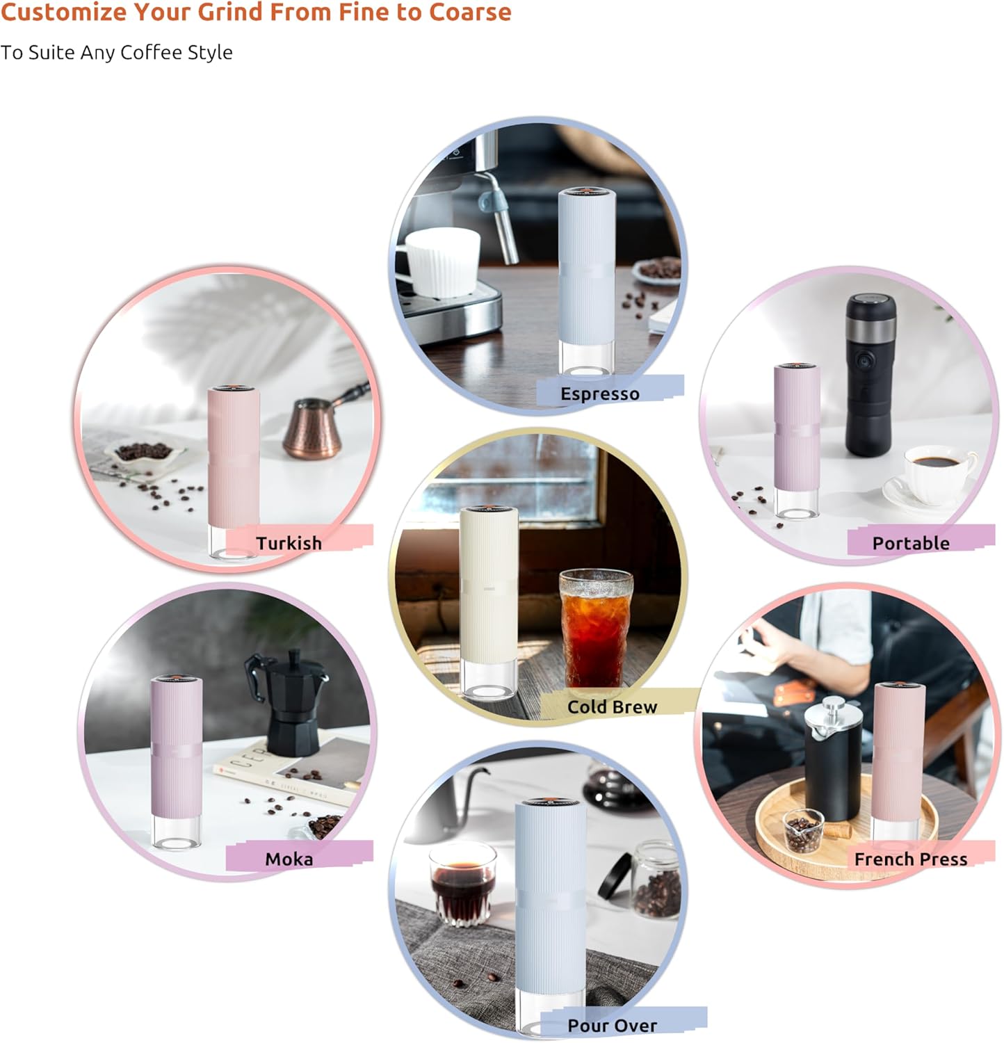 Portable Electric Coffee Grinder, Rechargeable Handheld Grinder with Stainless Steel Conical Burr, Adjustable Grind Settings, for Espresso, Moka, Pour Over, French Press, Cold Brew, Marshmallow