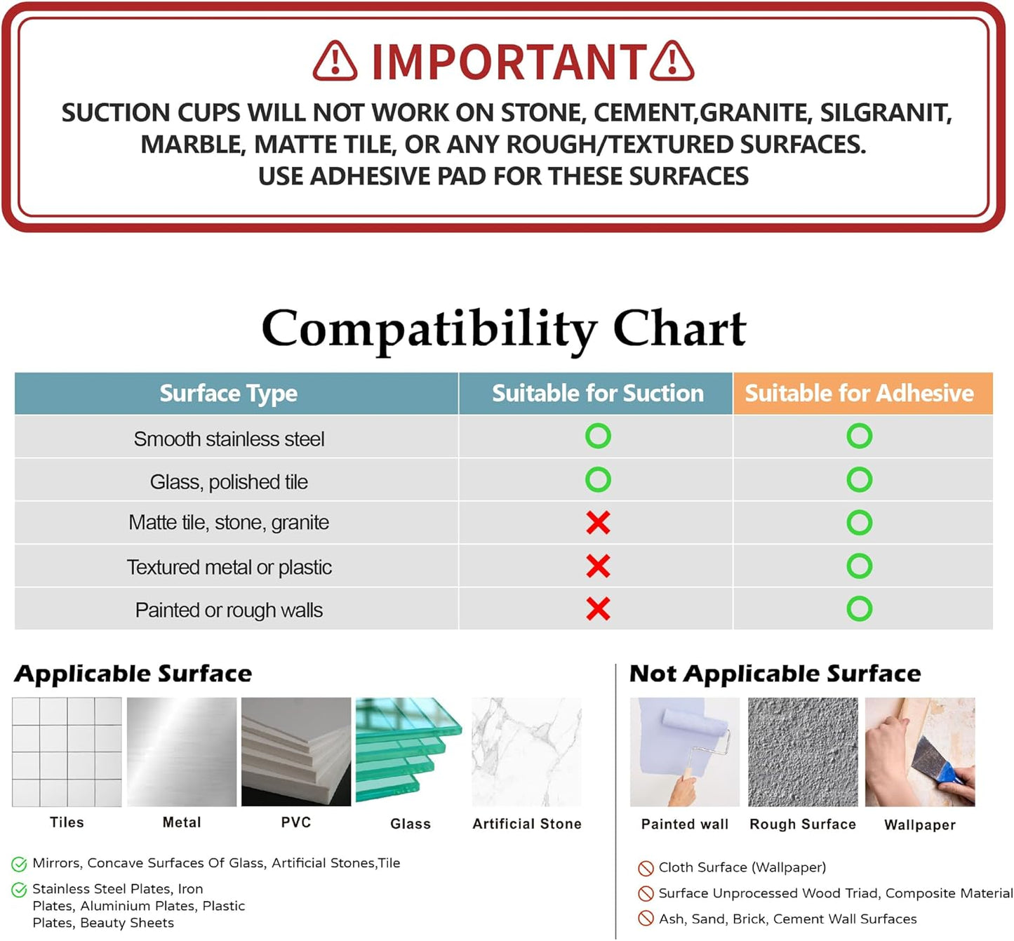 SunnyPoint NeverRust Deluxe Kitchen & Bathroom Sink Sponge Holder Organizer with Adhesive Mount - Additional Suction Cup Included – Sponge & Brush NOT Included – 7.4 x 3.3 x 2.75 Inch