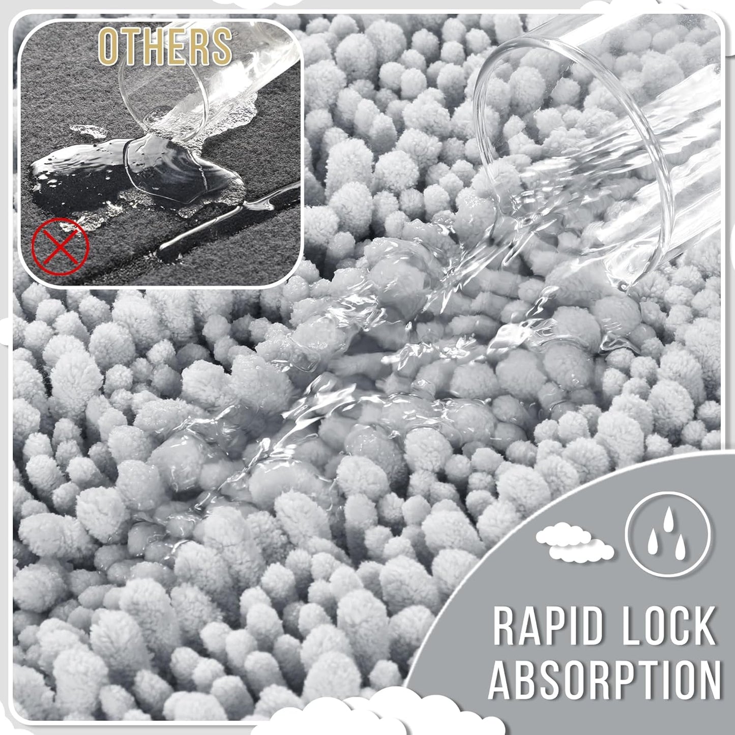 Yimobra Bathroom Rugs Non Slip Washable 24x17 Inch - Ultra Soft Absorbent Chenille Bath Mat, Quick Dry Shaggy Floor Carpet for Tub Shower, Silver Home Decor Accessories