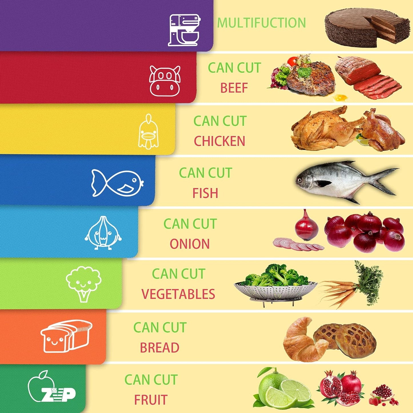 ZVP Flexible Plastic Cutting Boards for Kitchen Set of 3, Chopping Boards with Food Icon, Non-Slip Cutting Mats for Meat, BPA Free, Dishwasher Safe Rainbow