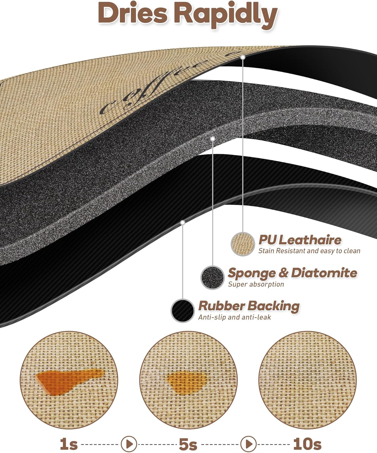 SUEH DESIGN Coffee Mat, Absorbent Dish Drying Mat 23.6 x 15.7 in Quick Dry Coffee Mat Large Drying Mats for Kitchen Counter Coffee Bar, Coffee Bar