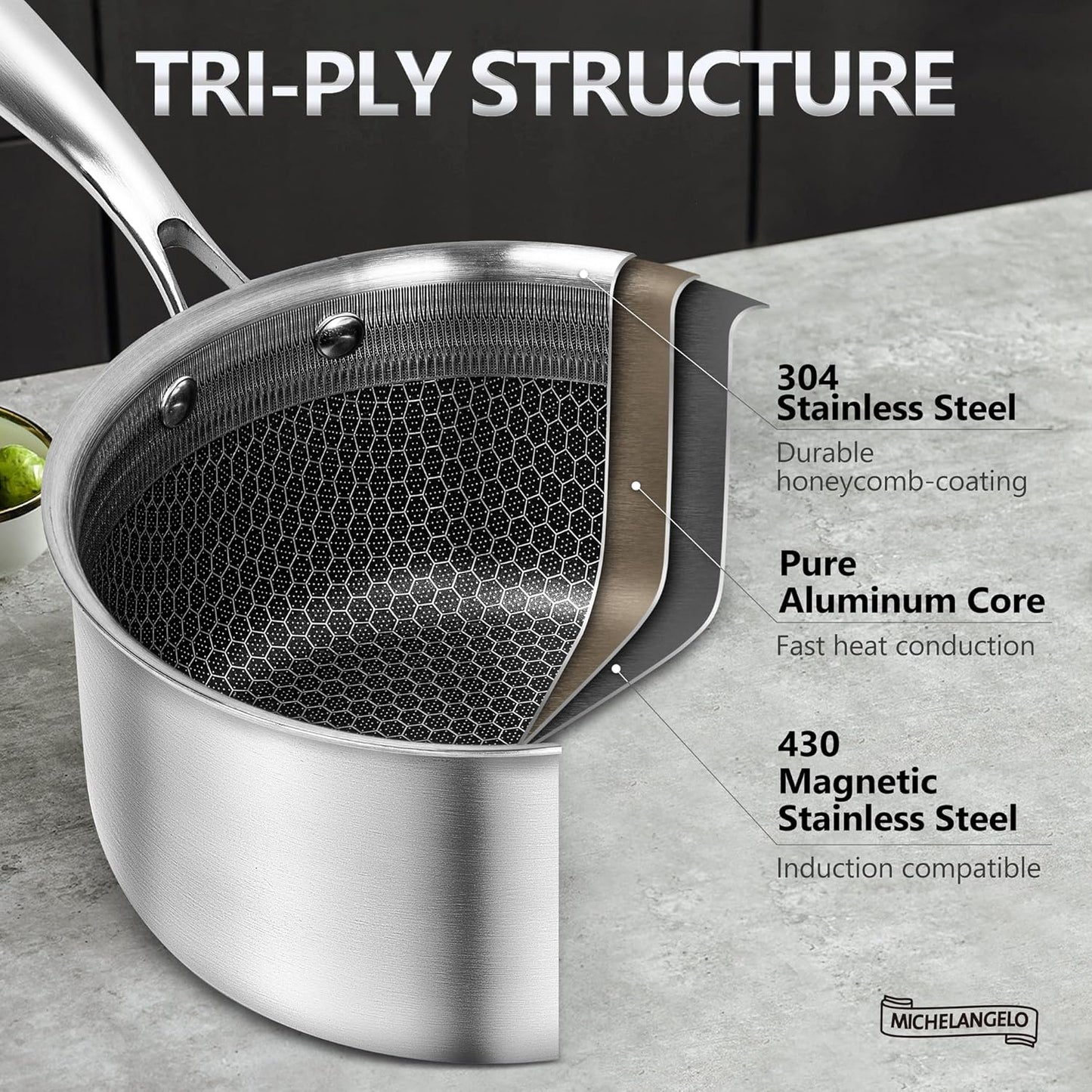 MICHELANGELO Stainless Steel Saucepan Set 1QT & 2QT, Premium Triple Ply Sauce Pan with Lid, Sauce Pot with Honeycomb Interior - 4pcs
