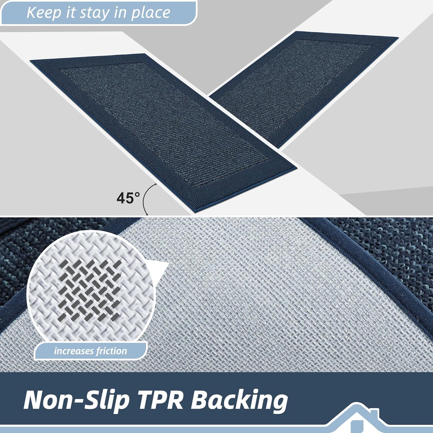 BEQHAUSE Kitchen Rugs and Mats Set of 2 Non-Slip Kitchen Mats for Floor, Absorbent and Stain Resistant Kitchen Runner, Machine Washable Rugs for Kitchen, Laundry & Sink, 20"x32"+20"x48", Blue