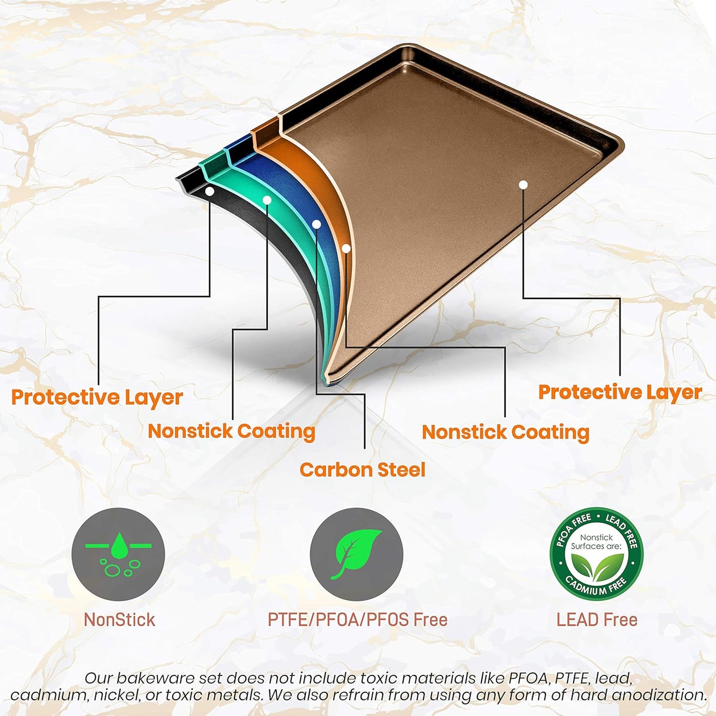 NutriChef 2-Piece Nonstick XL Cookie Sheets for Baking - 22" x 16" Extra Large Carbon Steel Oven Baking Trays - Non Stick Coating, Stackable Baking Pans, NCLGBP28